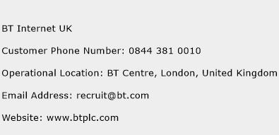BT Internet UK Phone Number Customer Service
