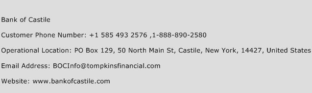 Bank of Castile Phone Number Customer Service