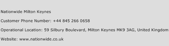 Nationwide Milton Keynes Phone Number Customer Service