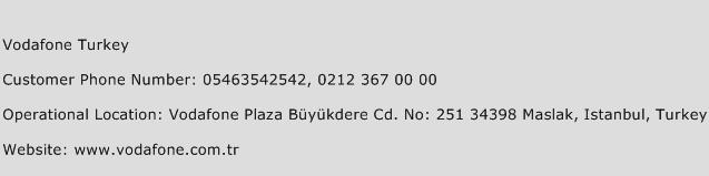 Vodafone Turkey Phone Number Customer Service