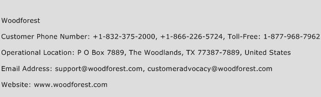 Woodforest Phone Number Customer Service